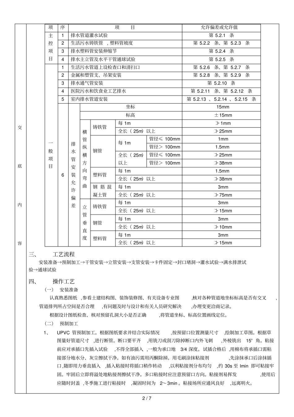 室内排水管安装技术交底【至层】_第2页