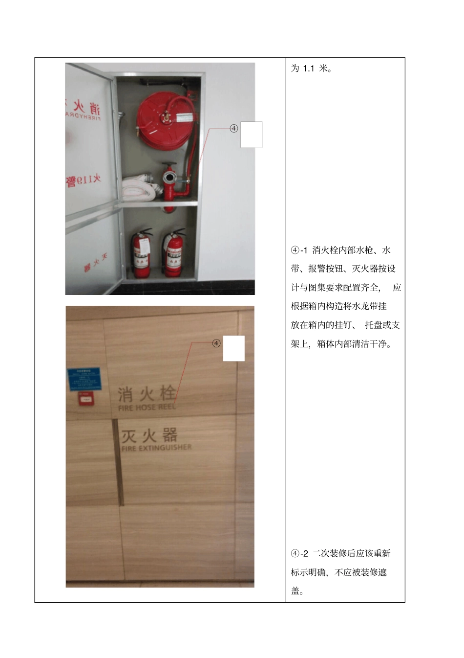 室内消火栓安装工艺标准明装暗装_第2页