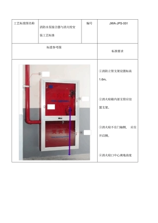 室内消火栓安装工艺标准明装暗装