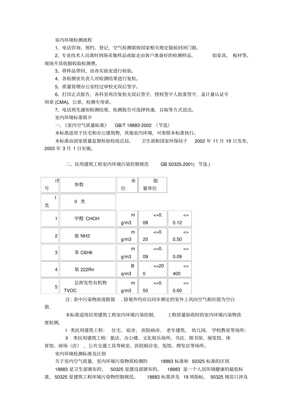 室内环境检测与治理_第2页