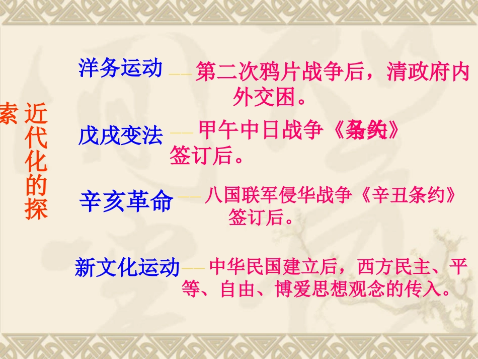 近代化的探索_第3页