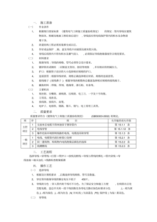 室内穿线施工方案概览