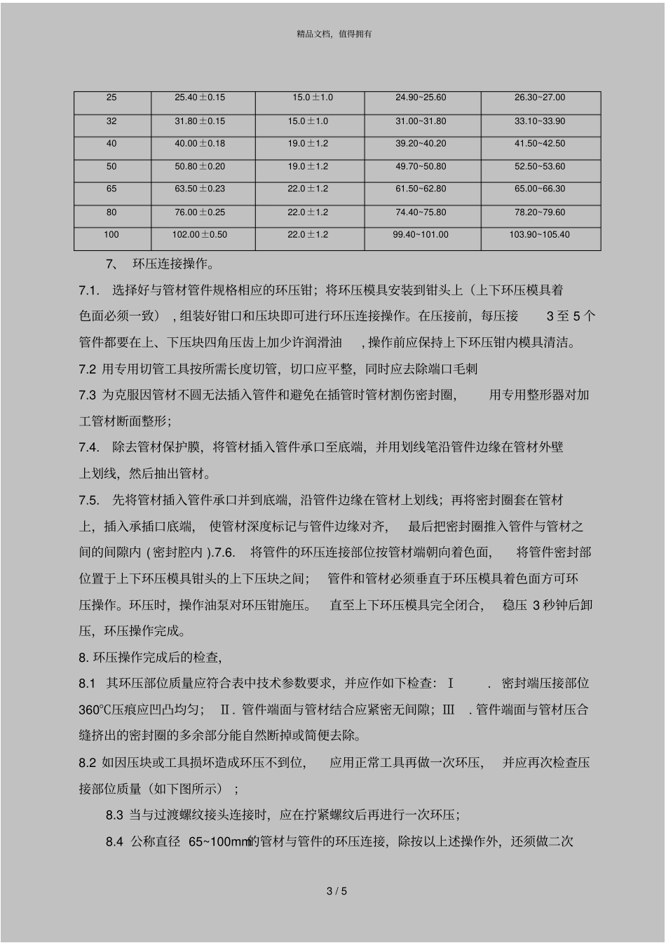 室内薄壁不锈钢给水管道工程工艺_第3页