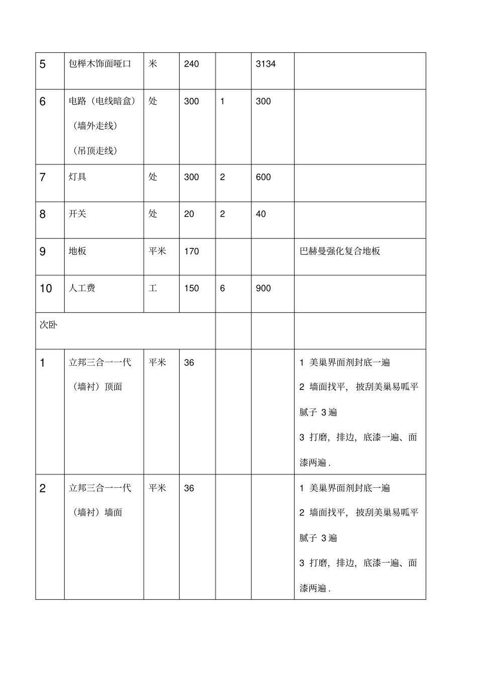 室内装修报价明细表_第2页