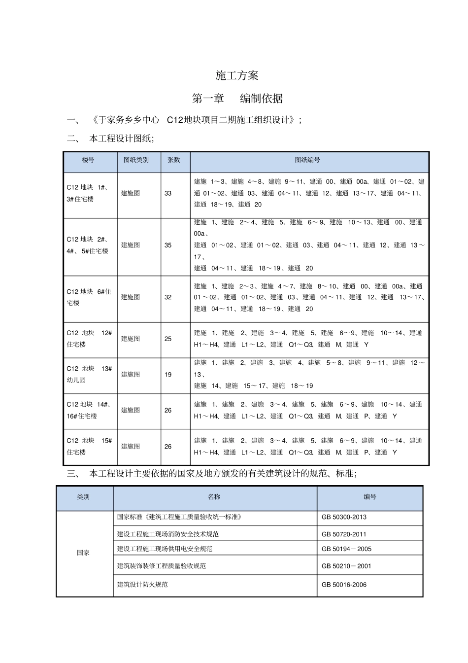 室内聚氨酯、水泥基防水工程施工方案培训资料32_第3页