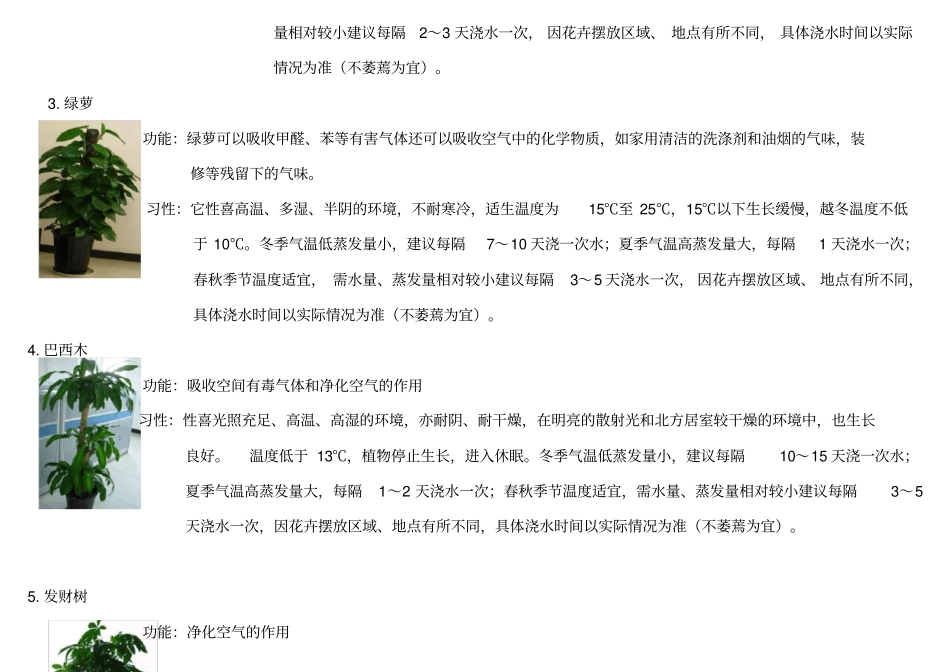 室内绿植花卉养护指导手册_第2页