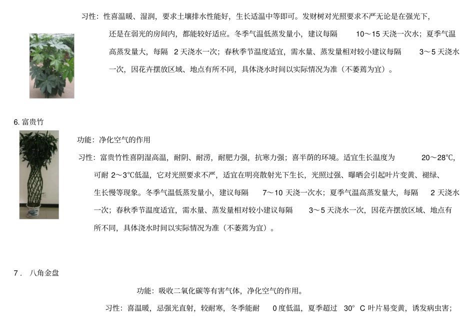 室内绿植花卉养护指导手册_第3页
