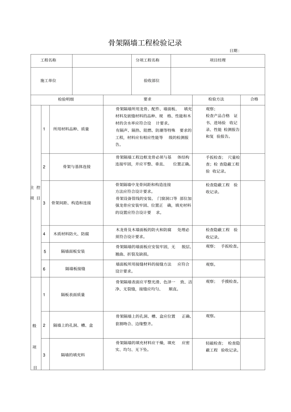 室内装修质量验收表_第1页