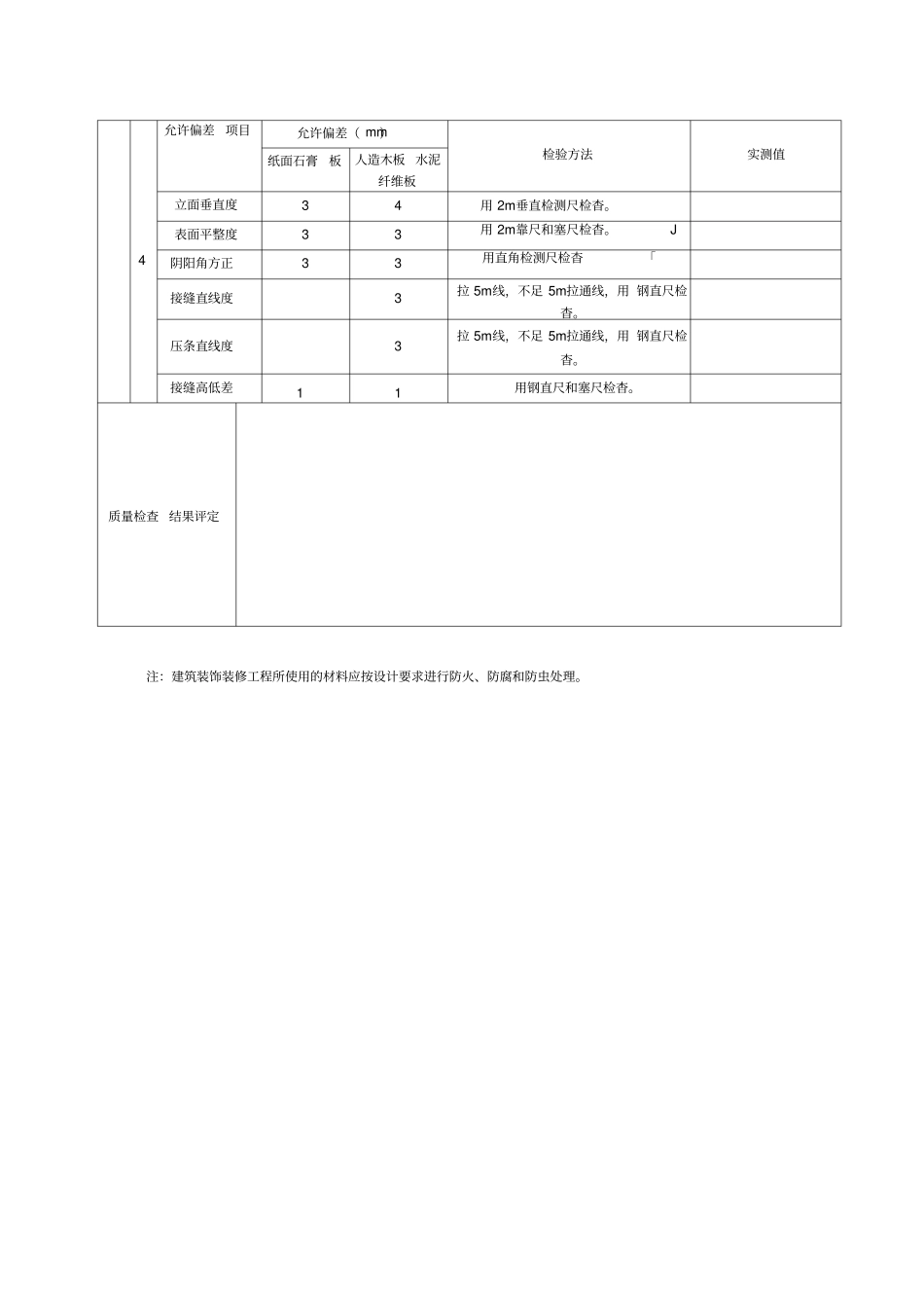 室内装修质量验收表_第2页
