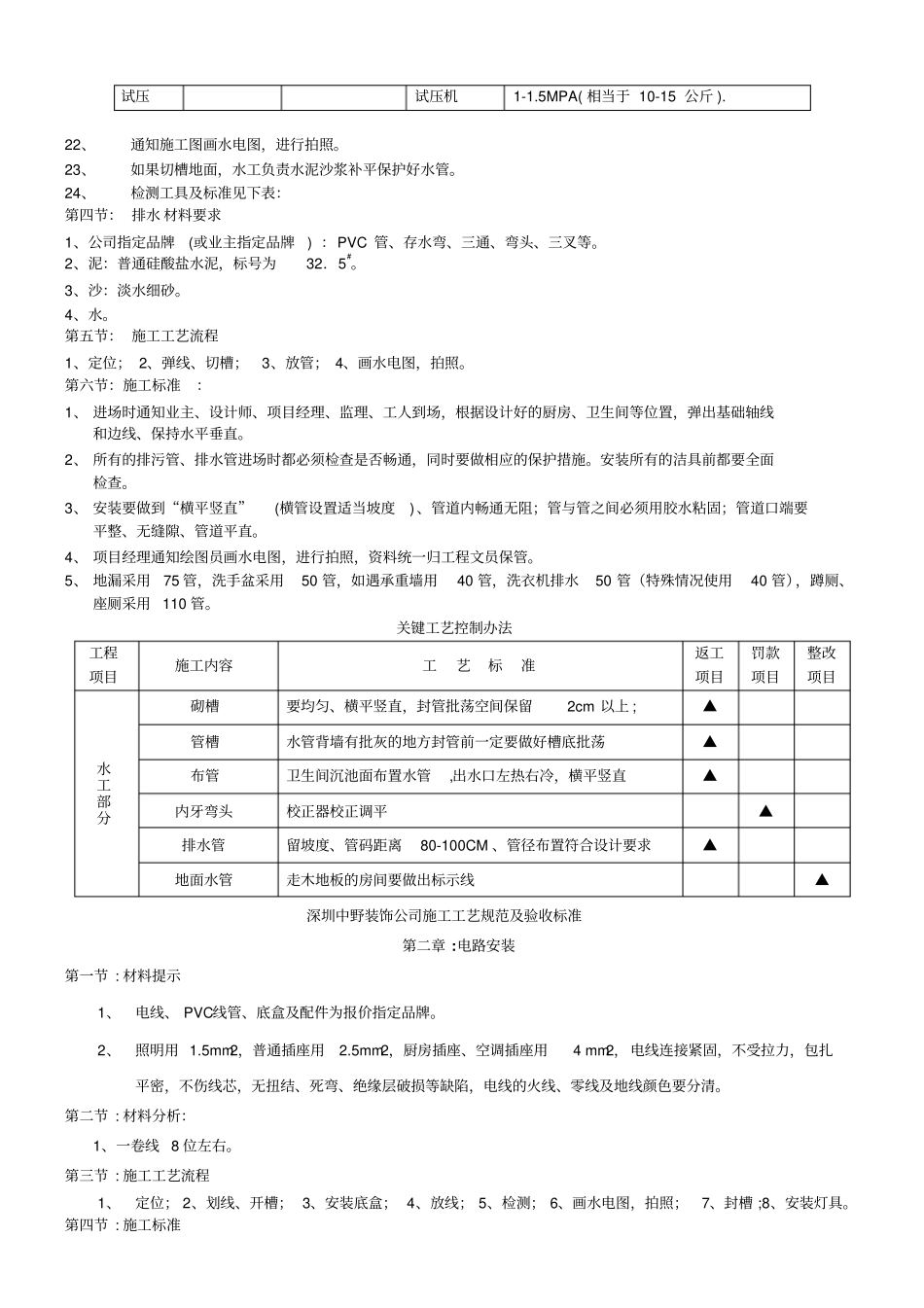 室内装饰六大工艺流程修改_第2页