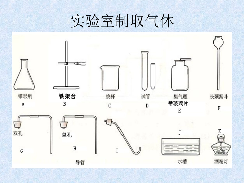 九年级化学人教版课件__实验室制取气体复习上课(1)_第3页