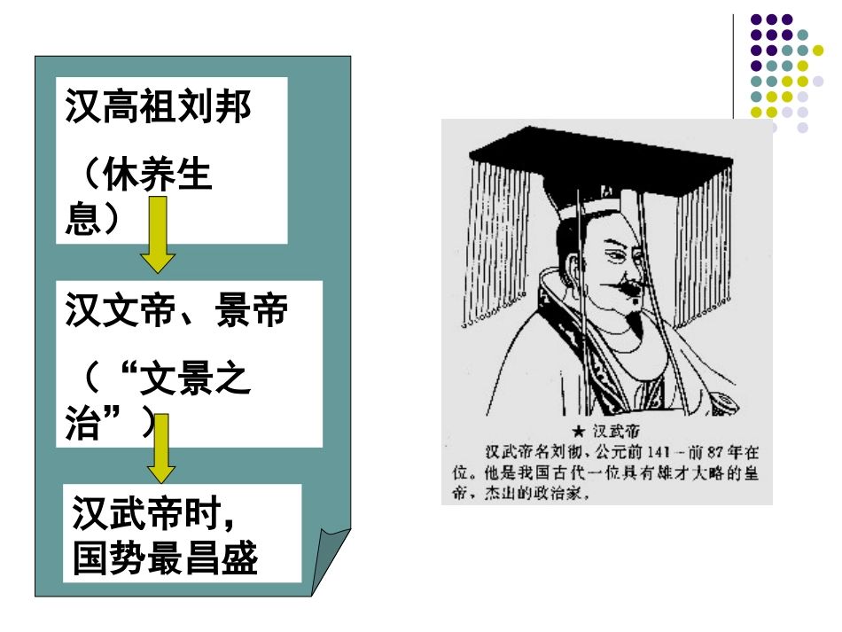 汉武帝的大一统课件_第3页