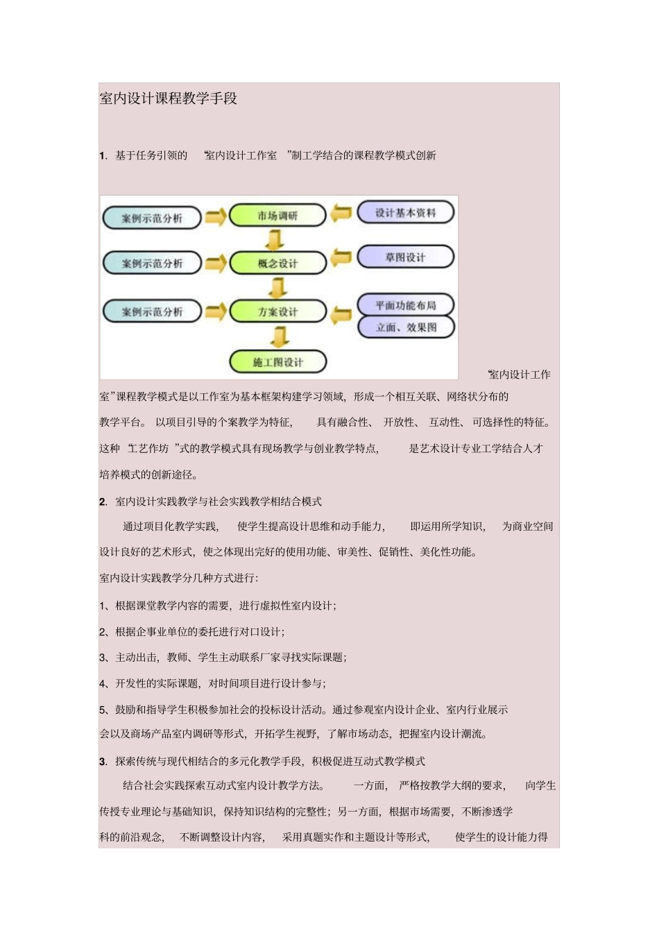 室内设计工作室制教学_第1页