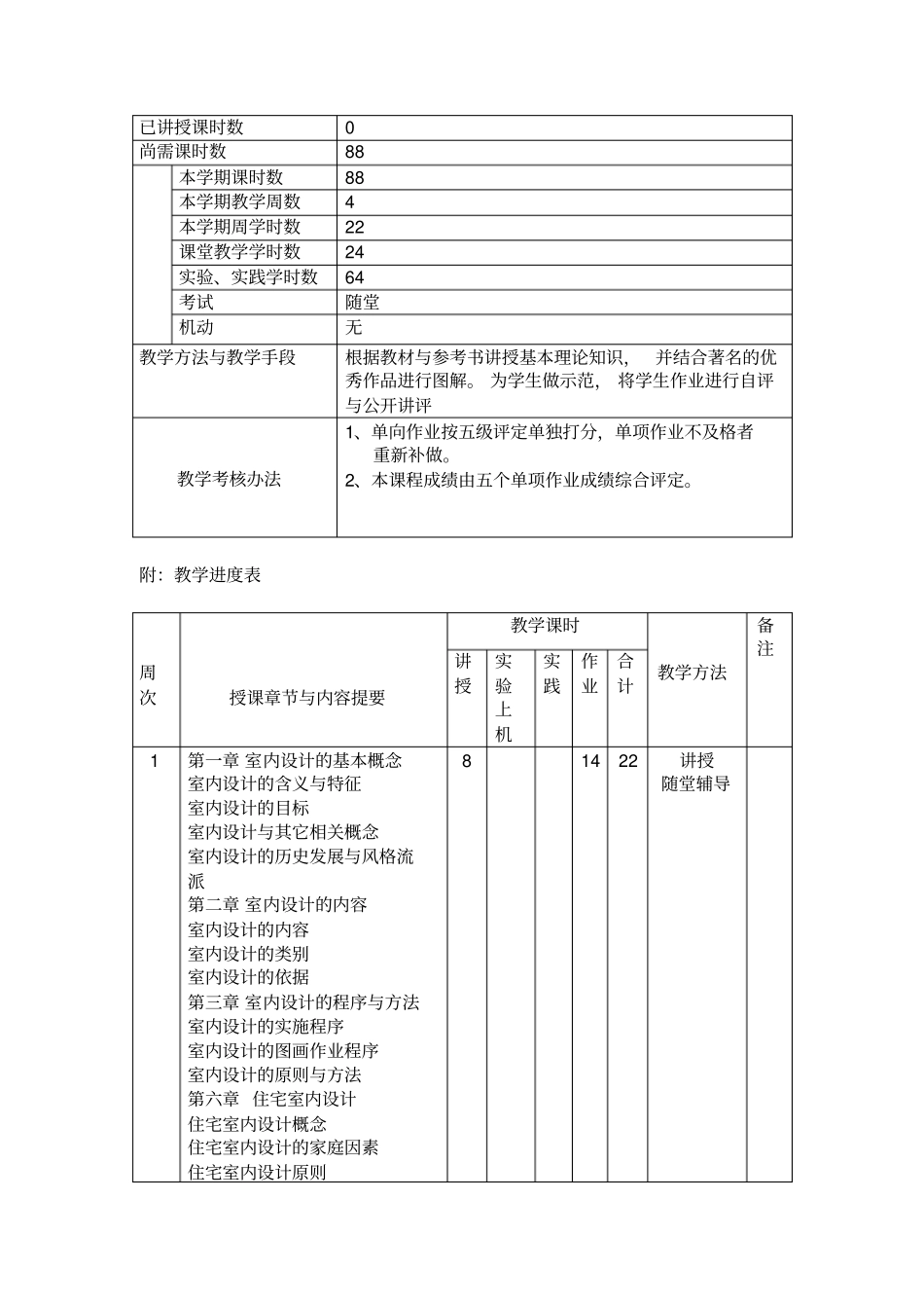 室内设计教学方案概要_第3页
