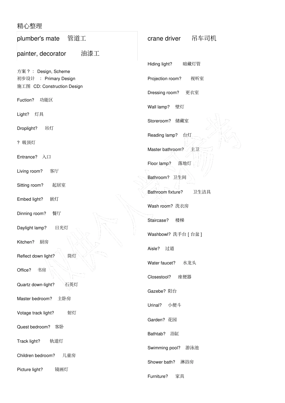 室内设计英语词汇中英文翻译_第3页