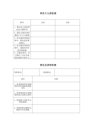 信息技术课堂实际操作学生个人及学生互评评价表