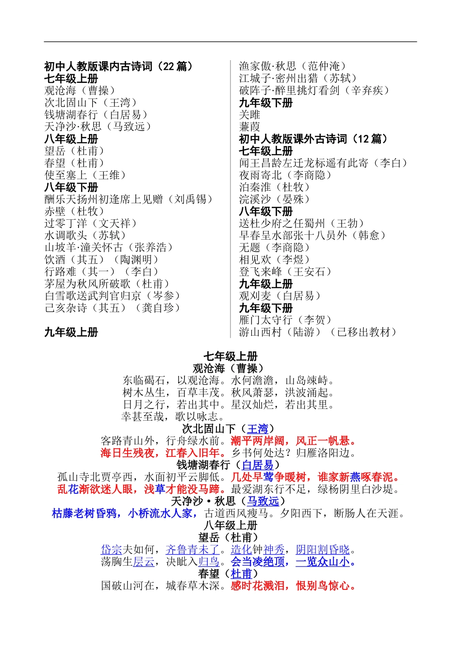 2015年高考考纲文言诗文背诵推荐篇目（初中）_第2页