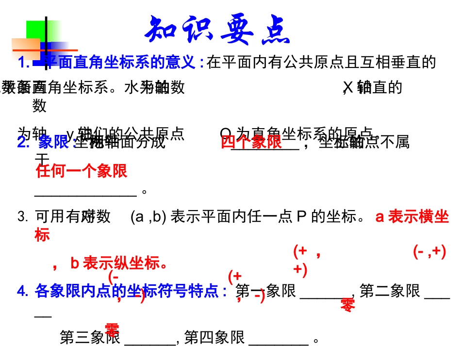 直角坐标系复习课件_第3页