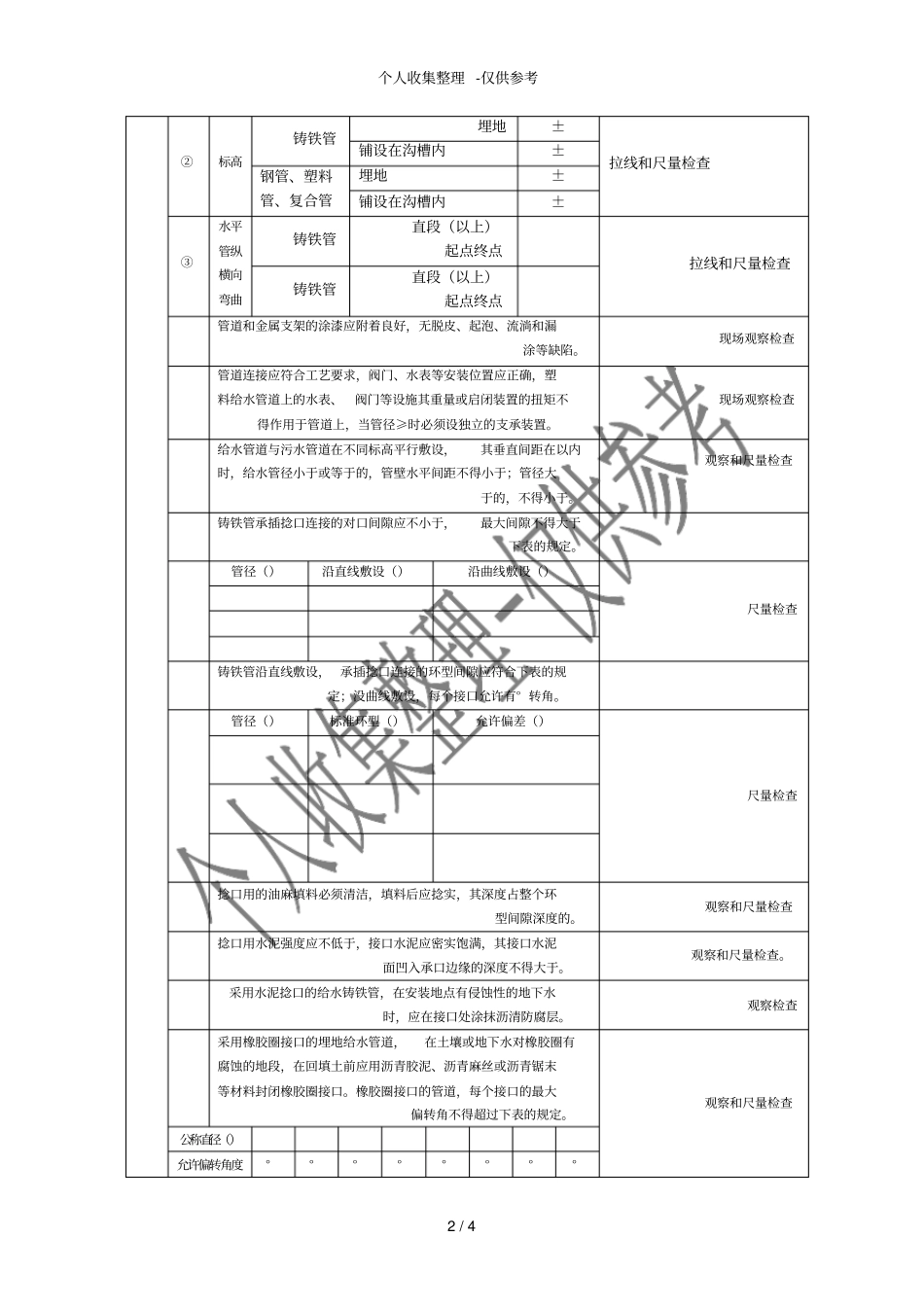 室外给排水工程施工质量监理实施细则55_第2页