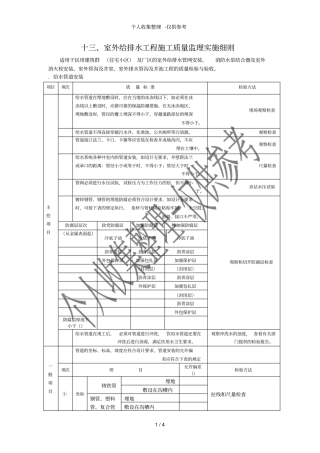 室外给排水工程施工质量监理实施细则55