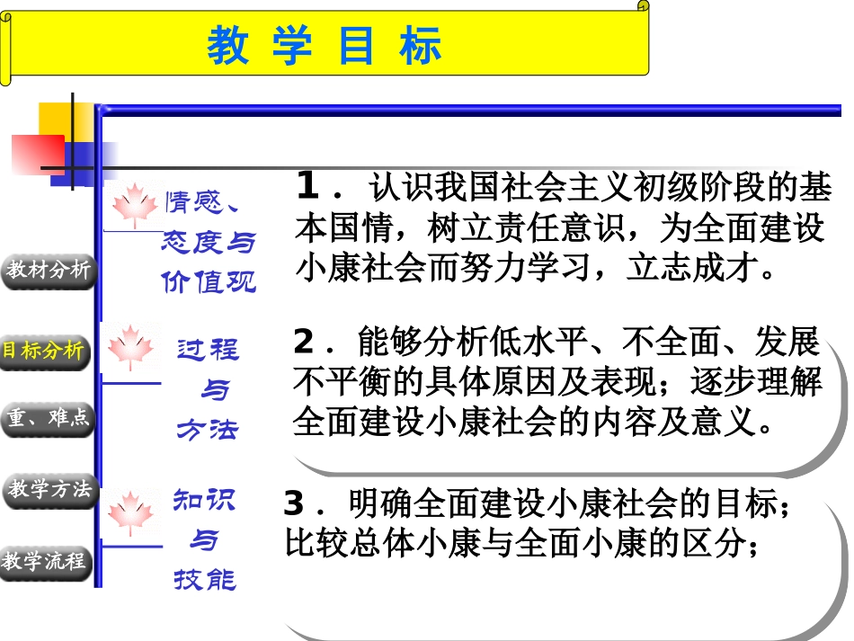 还是很多人的梦想说课稿_第3页