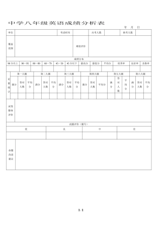 中学英语成绩分析表(2014)