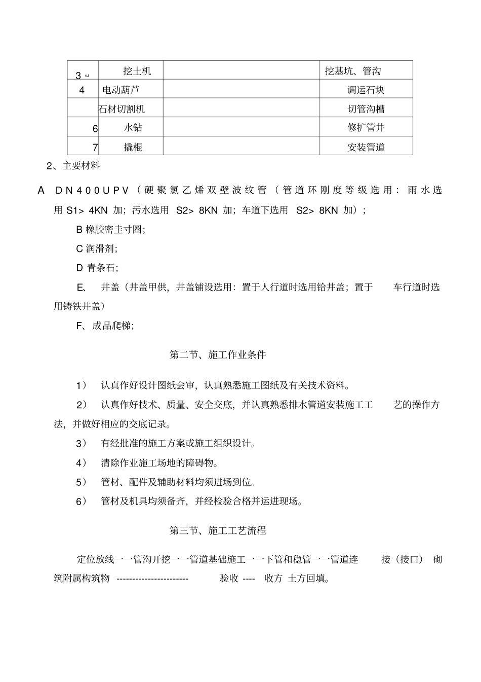 室外雨污水管网专项施工方案_第3页
