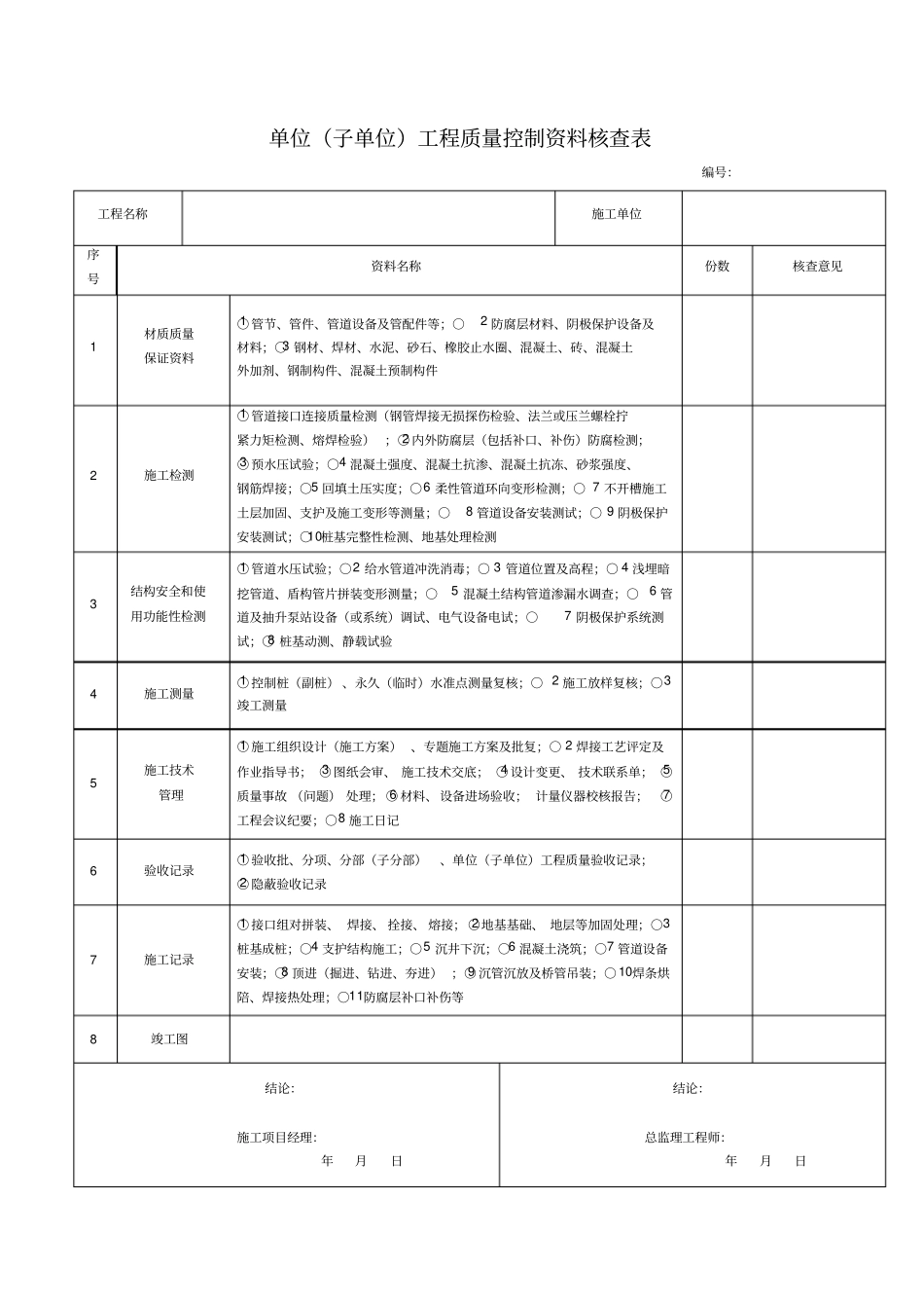 室外管道分部、分项、检验批资料_第2页