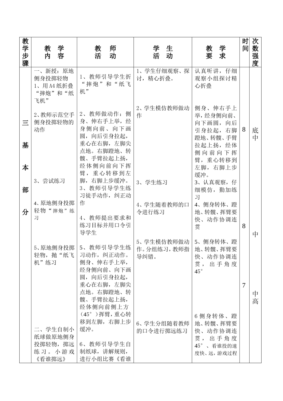 《原地侧身投掷轻物、游戏》授课人：李文果_第3页