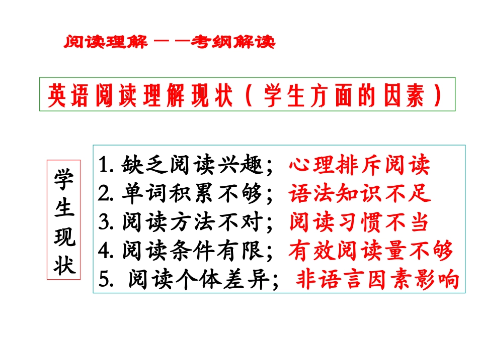 阅读理解解题技巧_第2页