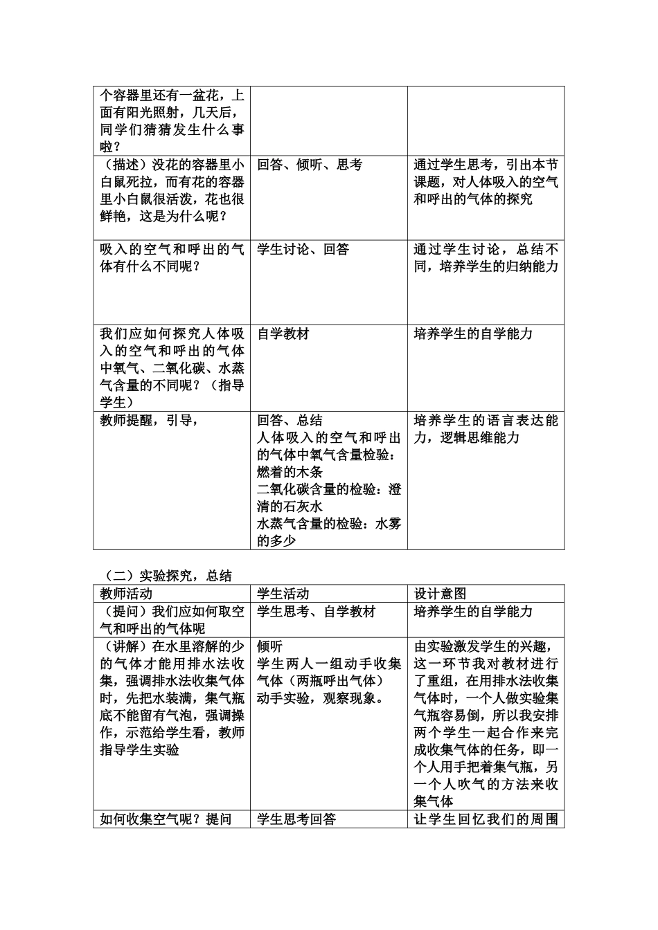张秀杰吸入空气呼出气体_第3页