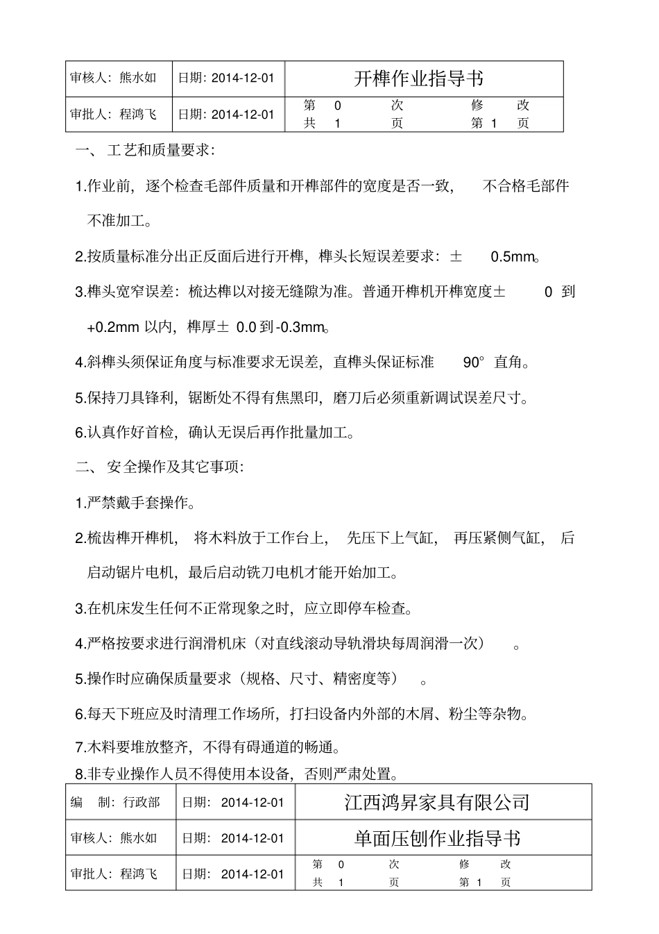 家具作业指导书讲解_第2页