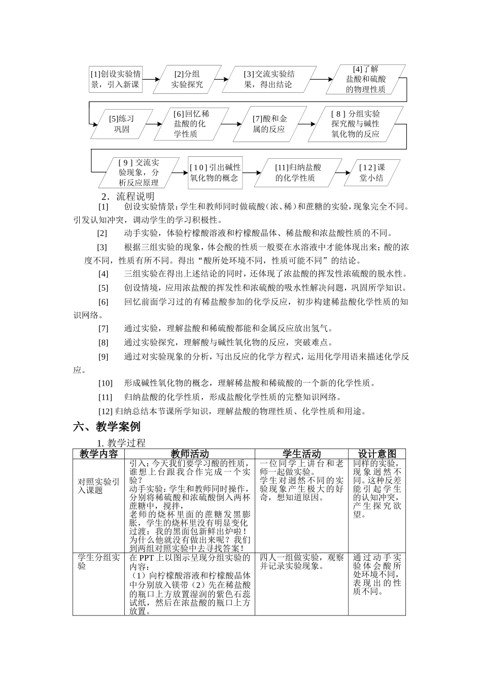 酸和碱的性质探究_第2页