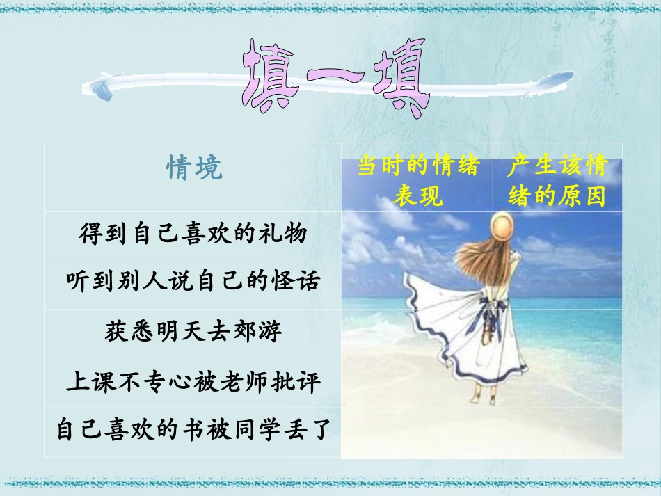 丰富多样的情绪_第2页