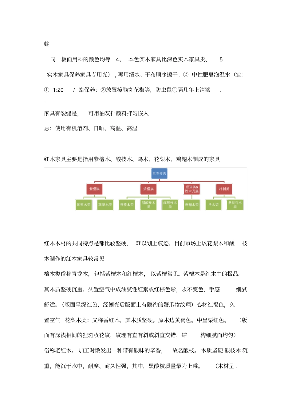 家具基础知识_第3页