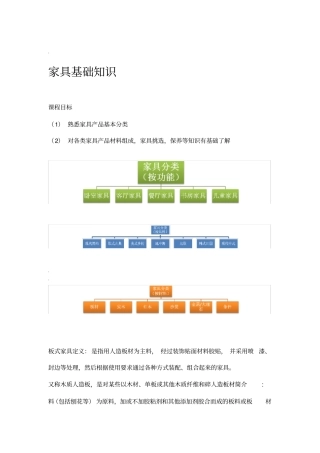家具基础知识