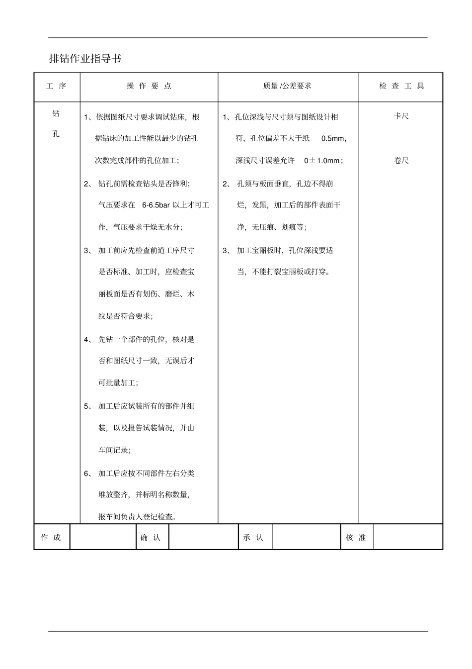 家具生产作业指导书汇编讲解_第2页