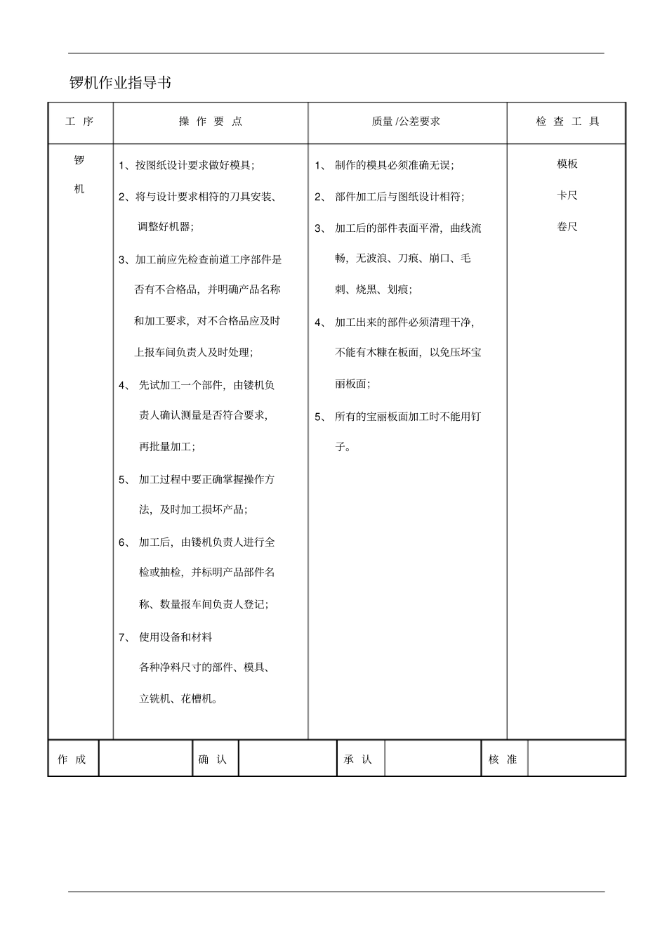 家具生产作业指导书汇编讲解_第3页