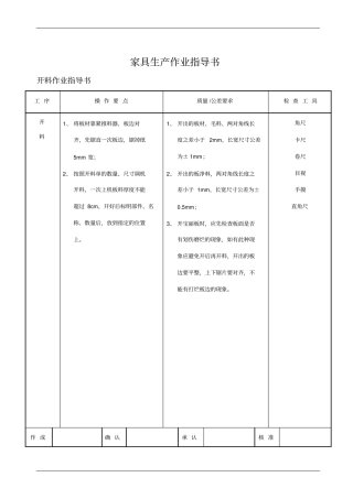 家具生产作业指导书汇编讲解