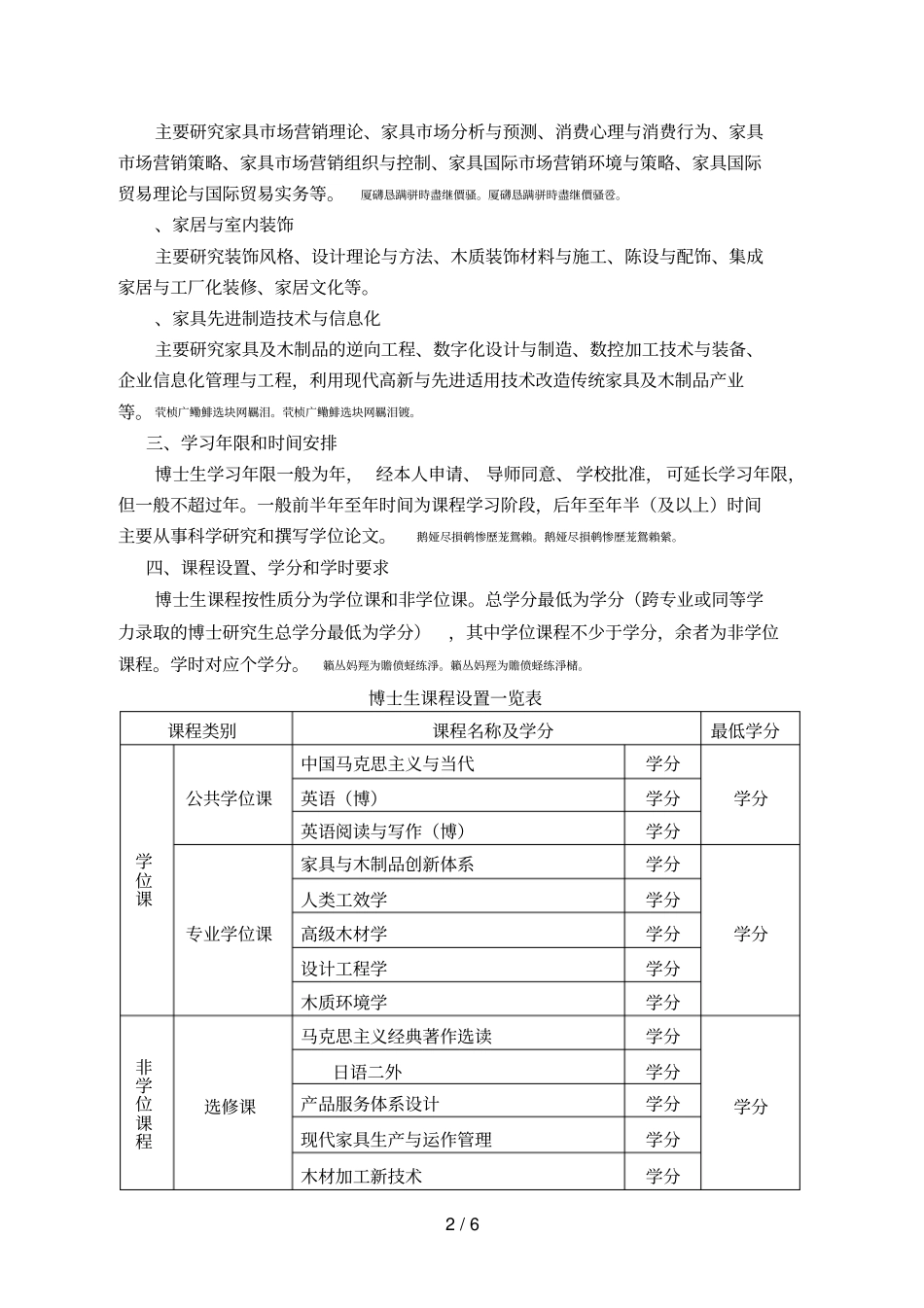 家具设计与工程学科博士学位_第2页