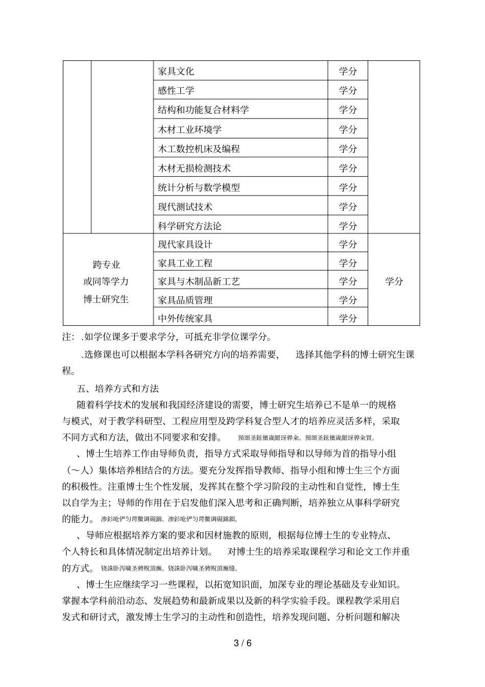 家具设计与工程学科博士学位_第3页