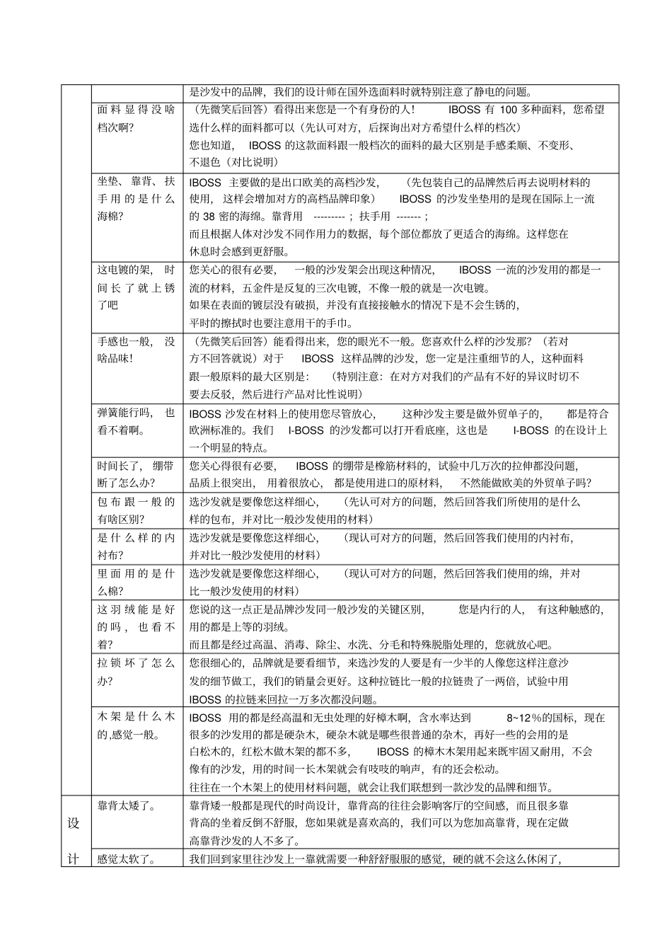 家具销售个实战话术_第2页