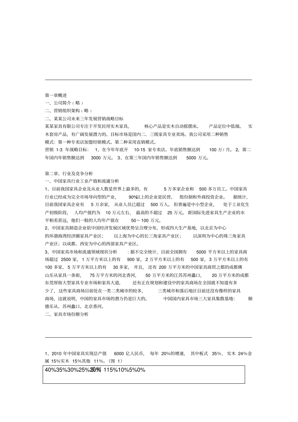 家具有限公司营销规划方全案_第2页