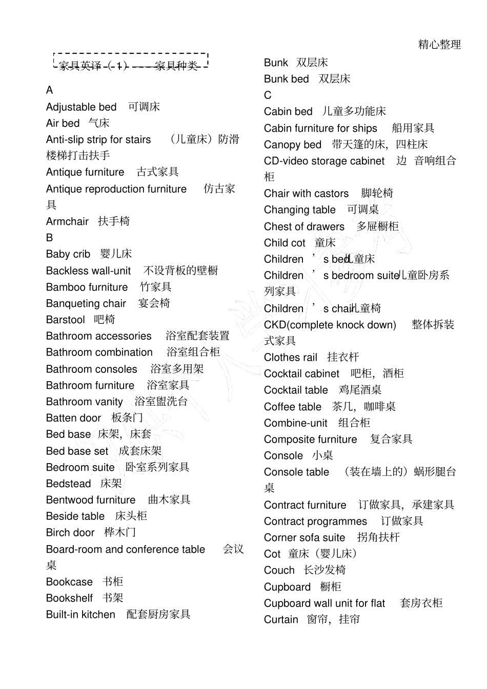 家具行业英语整理_第1页