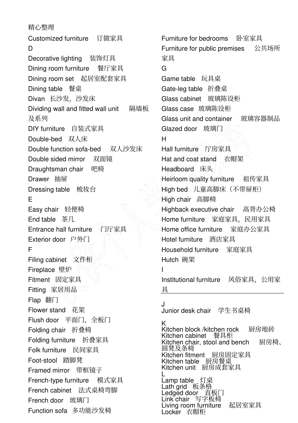 家具行业英语整理_第2页