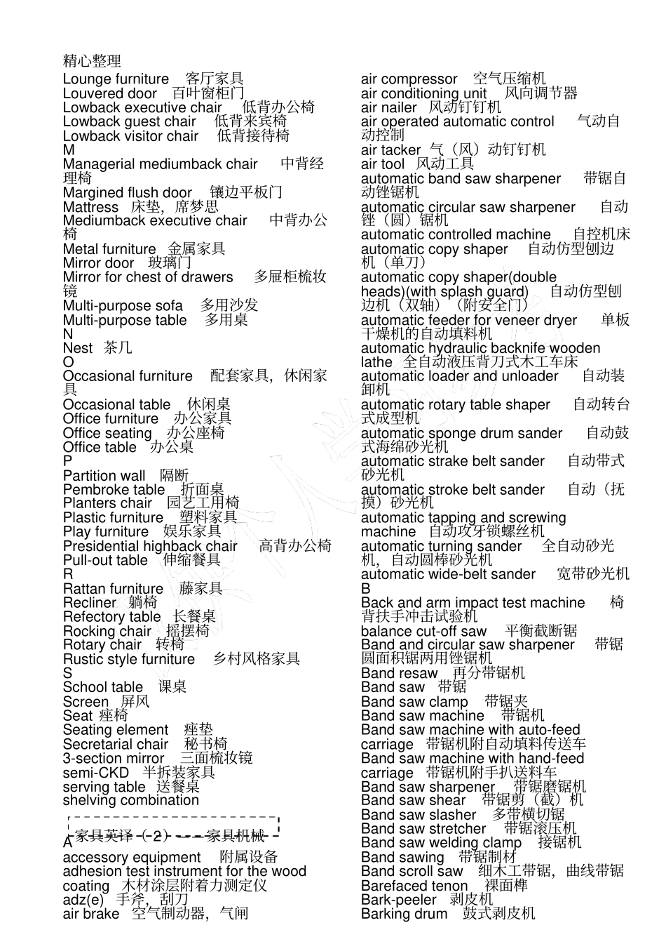 家具行业英语整理_第3页