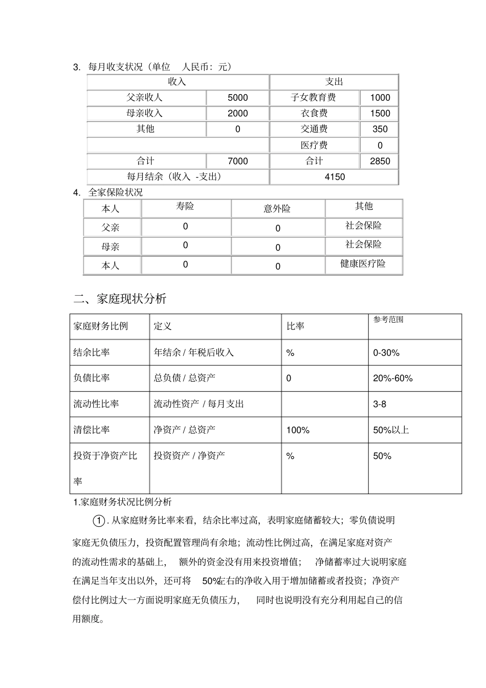家庭个人理财规划书_第3页