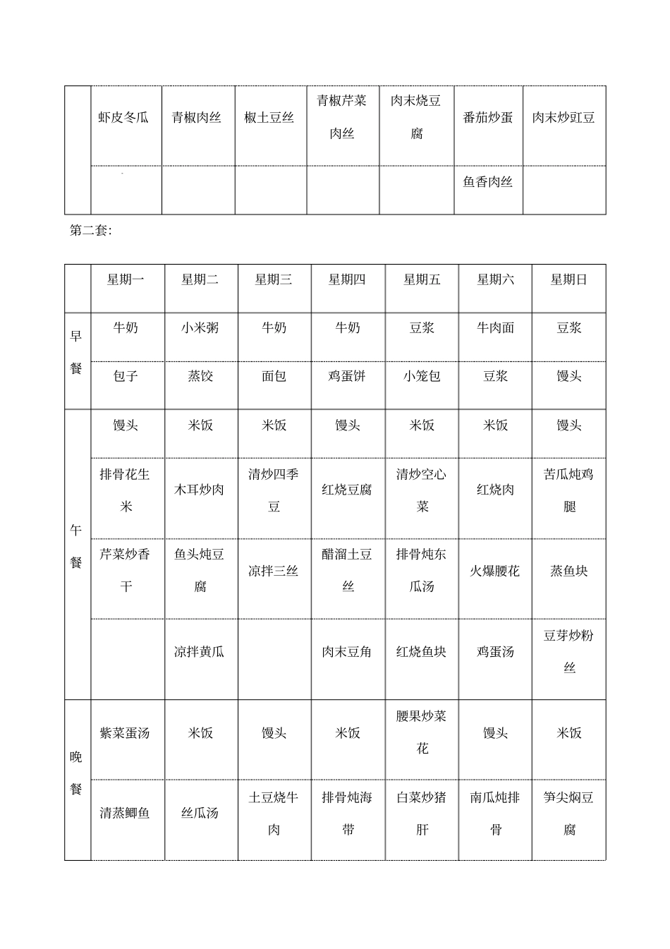 家庭一周菜谱_第2页
