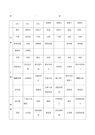 家庭一周菜谱