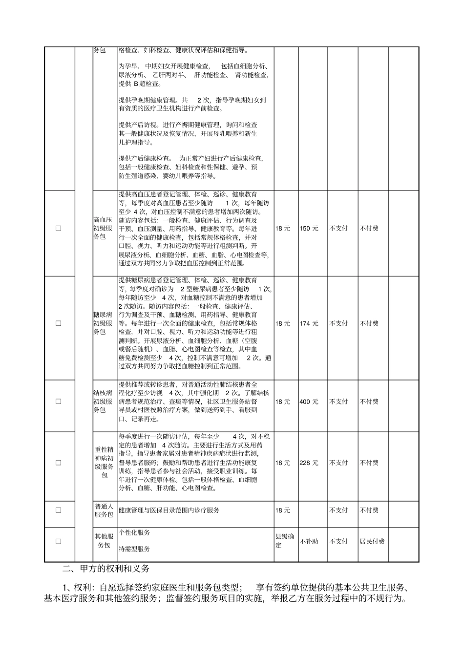家庭医生签约服务协议书_第2页